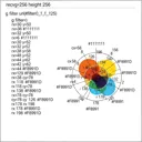 Outdoor LED obrazovky